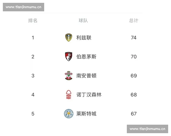 以淘汰赛为核心的赛事机制创新与胜负悬念全面升级竞争体验深度提升